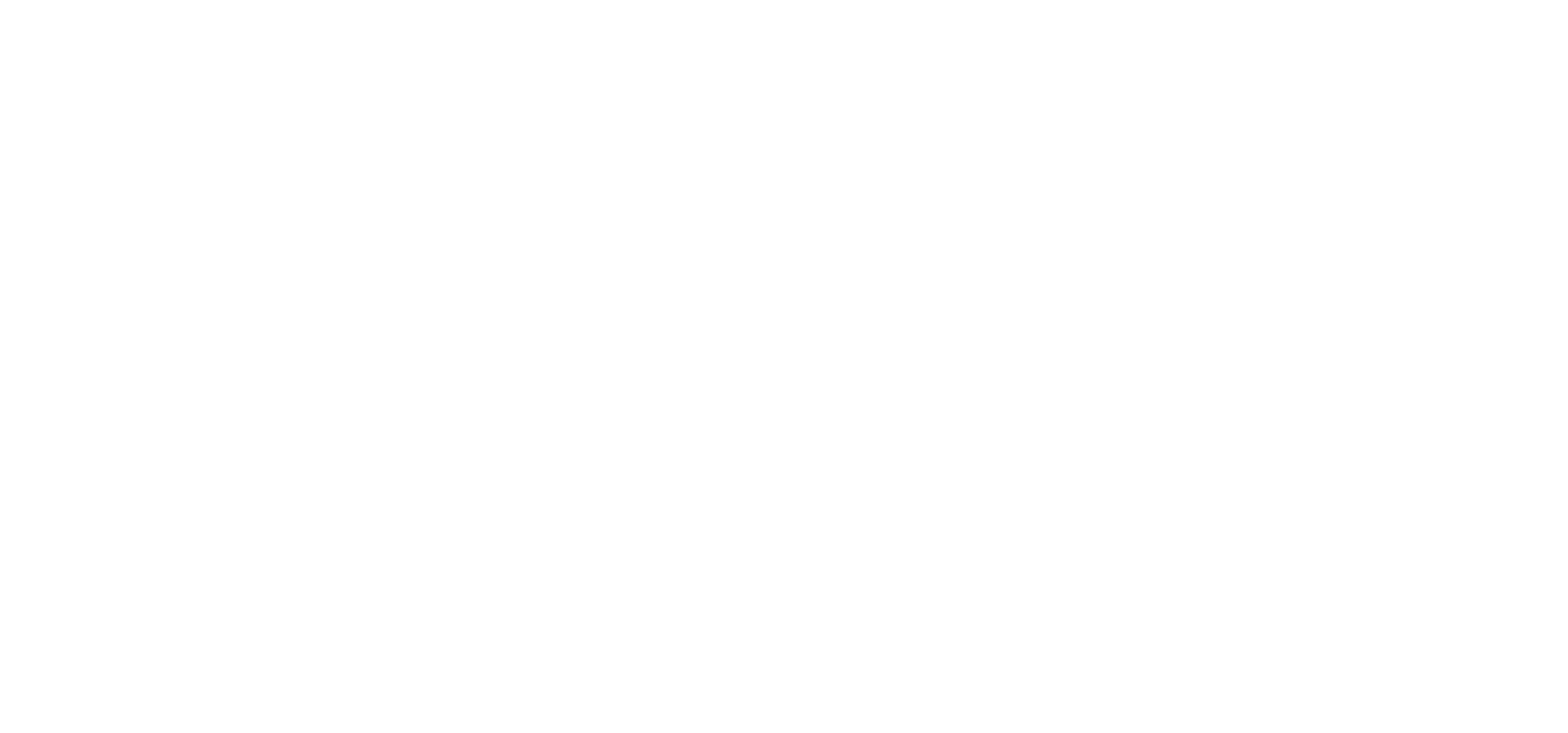 CIOCO2 Digital Assessment